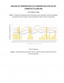 A ANÁLISE DA TEMPERATURA E DA UMIDADE RELATIVA DO AR CARMO DO CAJURU-MG