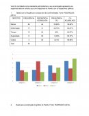 O Diagrama Assistente Administrativo