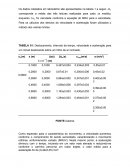 Mecânica Relatório Resultados e Discussão