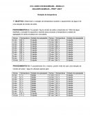 Relatório Variação da Temperatura