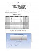 A Construção de Gráficos e das Estimativas do Tamanho de 1ª Maturação dos Organismos