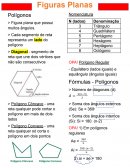 Matemática Figuras Planas