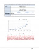 O RELATÓRIO DE AULA PRÁTICA – BIOQUÍMICA BÁSICA