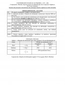 Resumo das Principais Características das Principais Funções Orgânicas no Infra-Vermelho