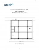 O Dimensionamento de Sapatas