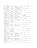 A Fase Administrativa Fase Judicial Em Discussão Judicial Total