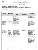 REALIZAR AVALIAÇÃO E MEDIDAS DE CONTROLE DE RISCOS ERGONÔMICOS E DE ACIDENTES