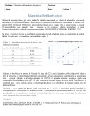 Aula Prática: Medida de Açúcar