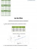 A Micro Controladores e IOT