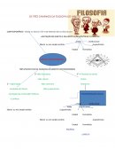 OS TRÊS CAMINHOS DA FILOSOFIA DO DIREITO