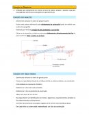 Técnicas Construtivas Locação de Gabaritos