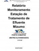 Relatório Monitoramento Estação de Tratamento de Efluente Mizumo