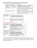 A Aula Prática-Avaliação de força, Resistencia e Potência muscular e da Coordenação