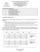 A Divisão do Trabalho e Balanceamento de Processo