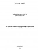 Qual o impacto da Pandemia na saúde bucal de crianças no município de Belo Horizonte?