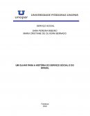 UM OLHAR PARA A HISTÓRIA DO SERVIÇO SOCIAL E DO BRASIL