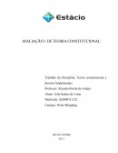 A AVALIAÇÃO 1 DE TEORIA CONSTITUCIONAL