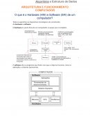 A ARQUITETURA E FUNCIONAMENTO COMPUTADOR