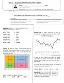 A Avaliação de Matemática 8 ano