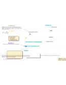 A Matemática Financeira: Valor Do Dinheiro No Tempo