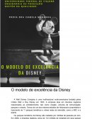 Modelo de Excelência da Disney