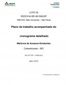 O Plano De Trabalho Acompanhado Do Cronograma Detalhado Melhoria De Acessos Existentes