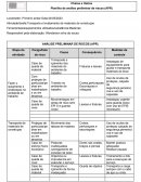 Transporte E Levantamento De Materiais De Construção