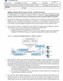 Atividade Prática para Compor Nota AV2