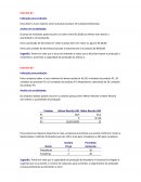 Investigação Operacional (Economia) Exercícios de programação linear Formulação (Problemas propostos)