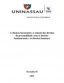 A Eficácia Horizontal E A Relação Dos Direitos Da Personalidade Com Os Direitos Fundamentais E Os Direitos Humanos