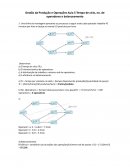 A Gestão Da Produção E Operações Aula 5 Tempo De Ciclo