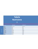 A Tabela Nutricional