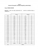 As Noções de Demografia, Transição demográfica, Epidemiológica