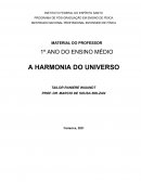 Sequência Didática Gamificada para o Ensino de Astronomia