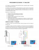 Os Procedimentos Ensaios de TC - CT Analyzer