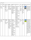 Estratégias De Relacionamento Com O Mercado E Clientes