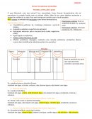 Formas Farmacêuticas Semissólidas