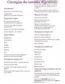 Cirurgia do Sistema Digestório Veterinária PT1 Cirurgia do Sistema Digestório Veterinária PT1