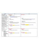 CF - Julgamento de Remédios CF - Julgamento de Remédios