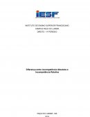 Diferença entre incompetência Absoluta e Incompetência Relativa